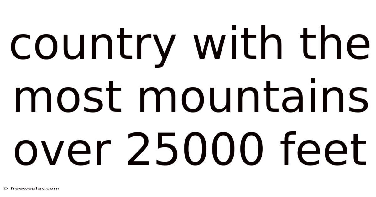 Country With The Most Mountains Over 25000 Feet