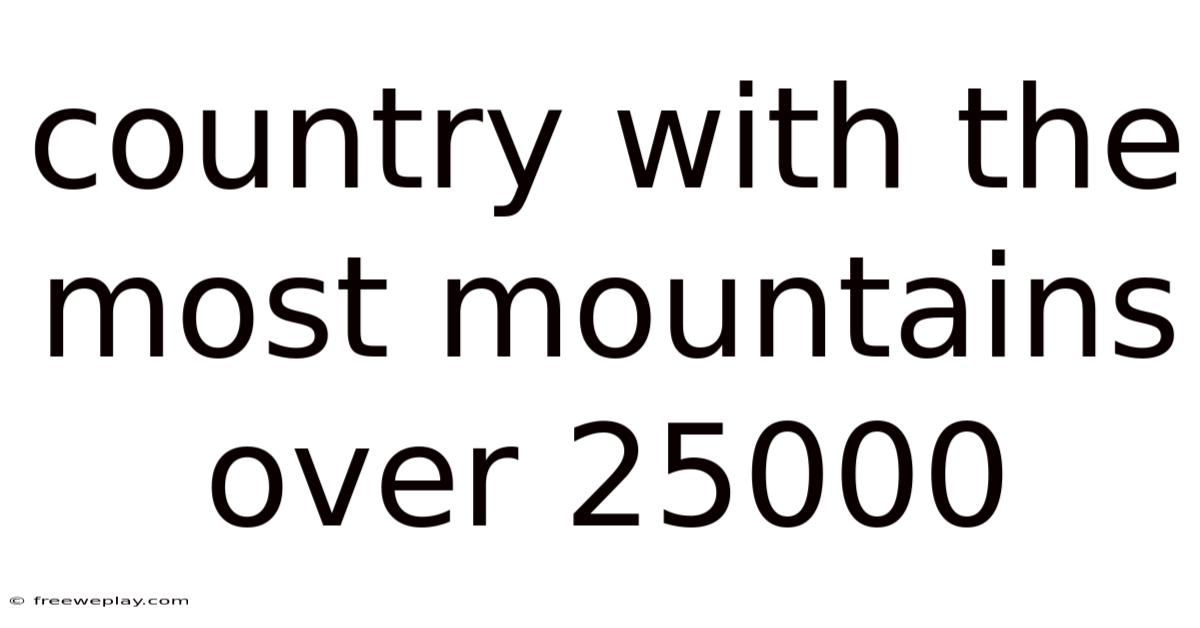 Country With The Most Mountains Over 25000