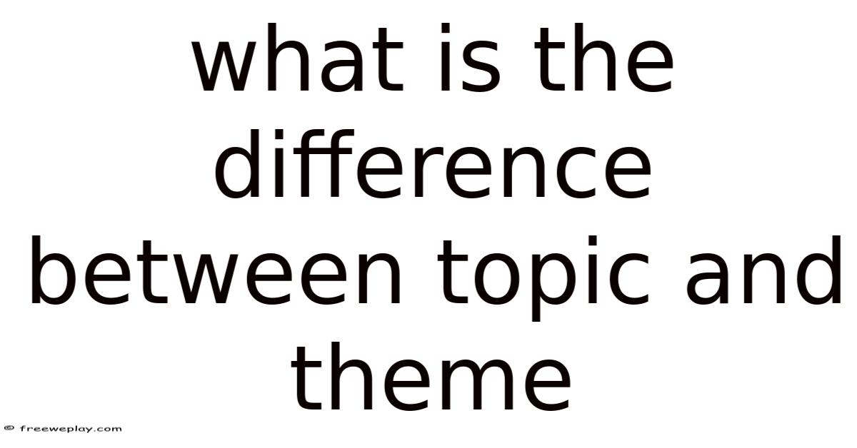 What Is The Difference Between Topic And Theme